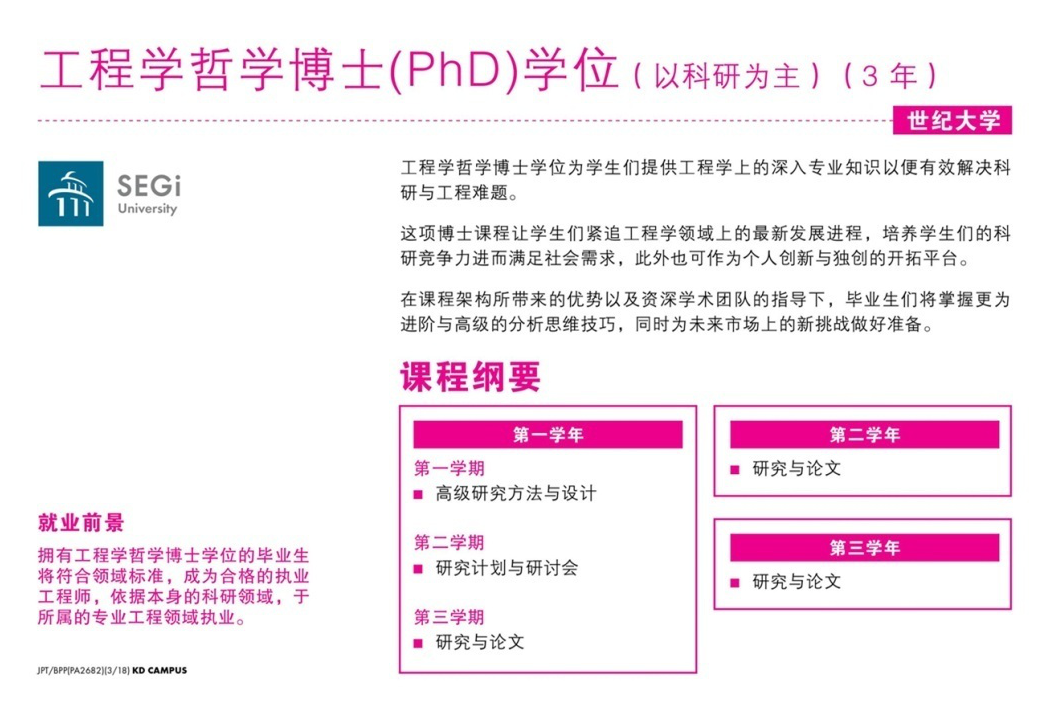 馬來(lái)西亞世紀(jì)大學(xué)資訊科技博士招生簡(jiǎn)章-唐廈智創(chuàng)教育